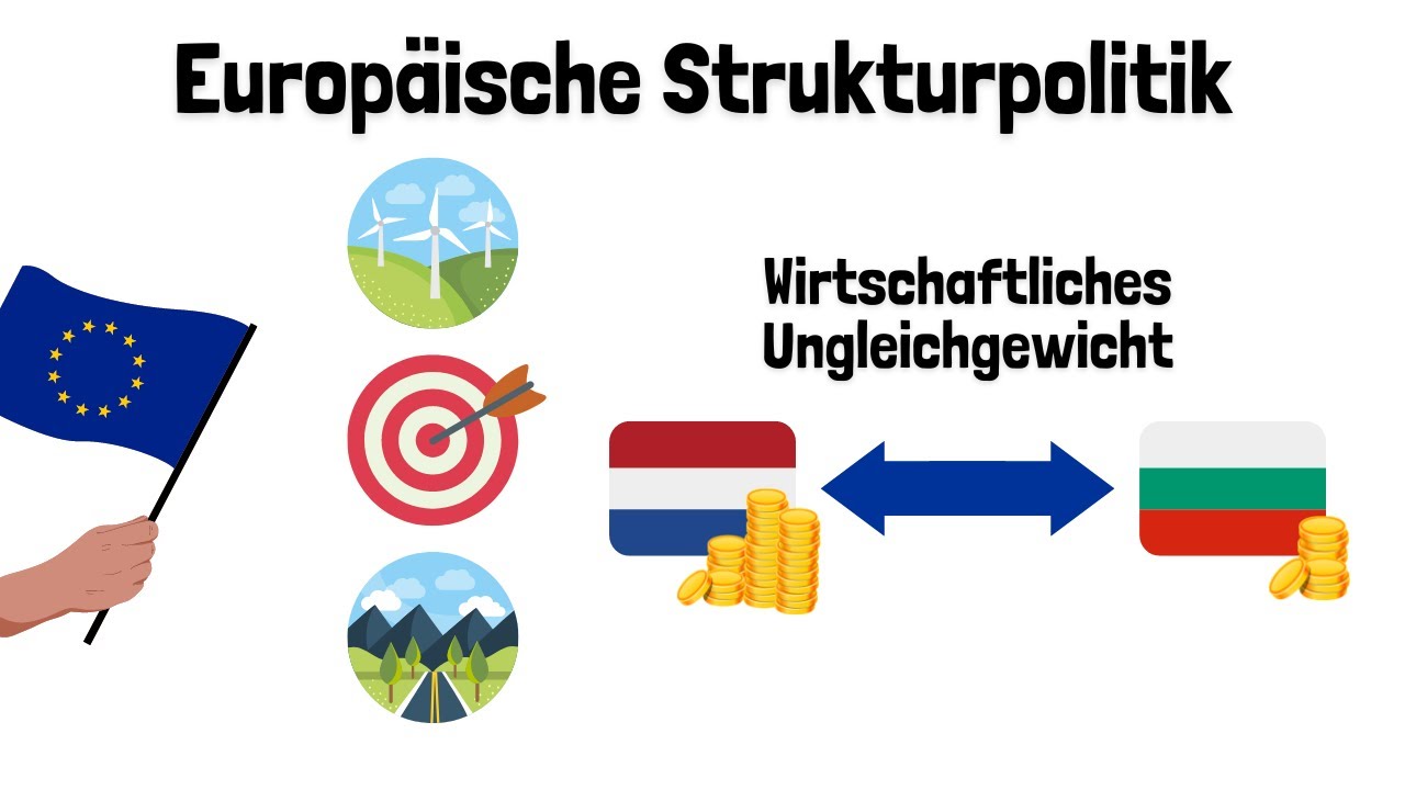 Wie klare Ziele unternehmerischen Erfolg fördern